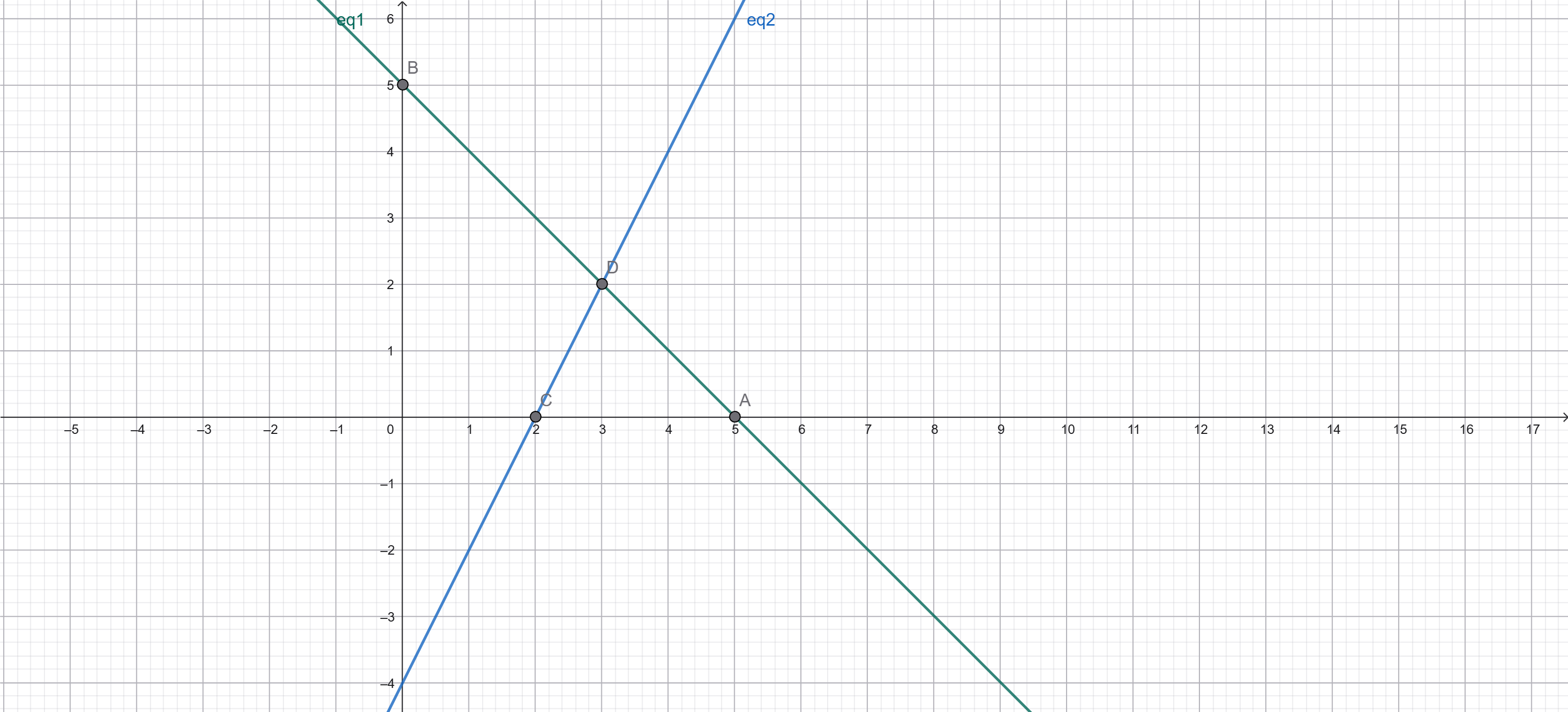 geogebra-export.png